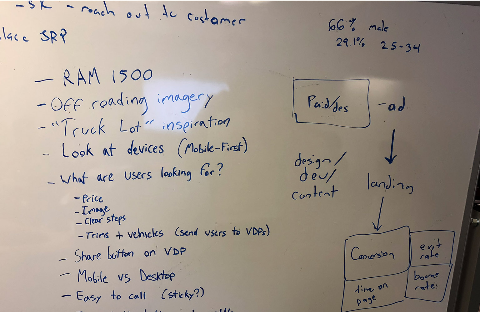 Jarell Alvarez Brainstorm Landing Page